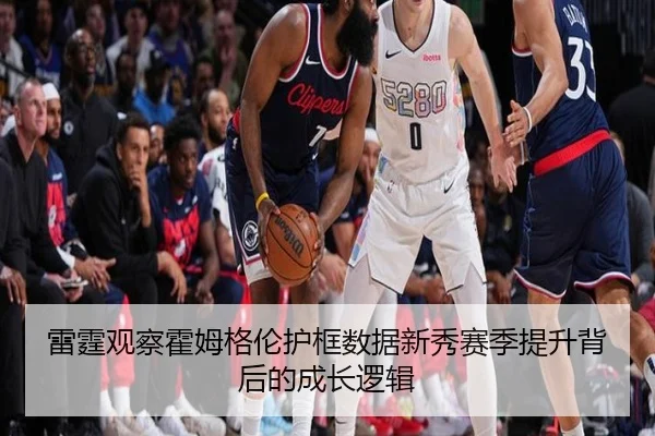雷霆观察霍姆格伦护框数据新秀赛季提升背后的成长逻辑